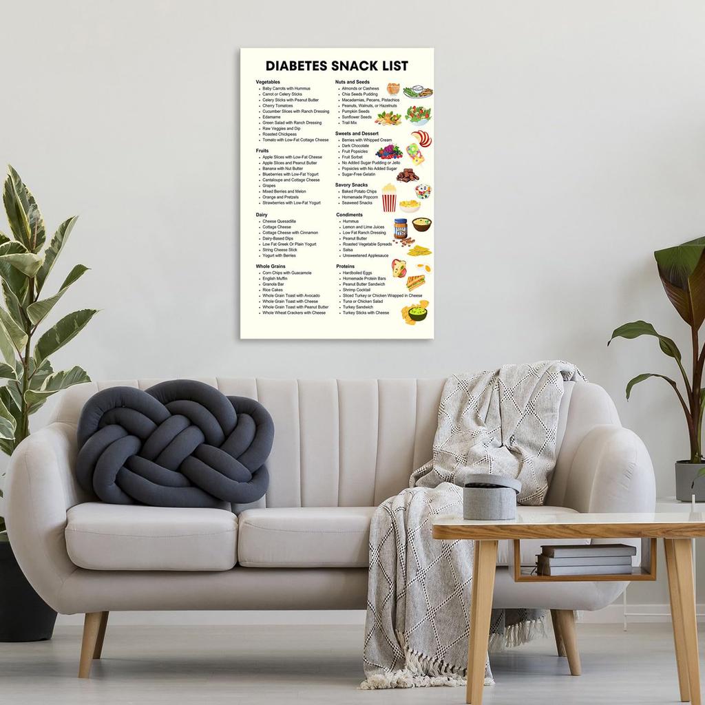 Diabetische Snacks und Lebensmitteltabelle - Mahlzeitenplan für Zuhause, Schlafzimmer, Küche und Wohnzimmer Kunst