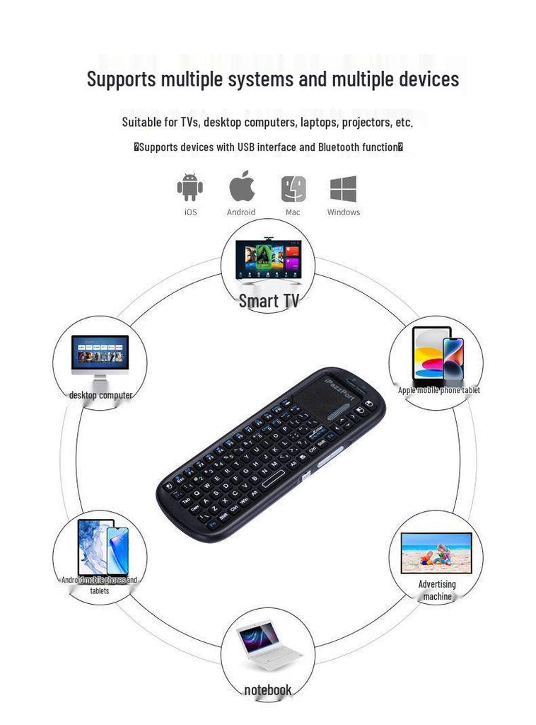 2025 Dual-Mode Wireless Touchpad Keyboard & Mouse Set for Laptops