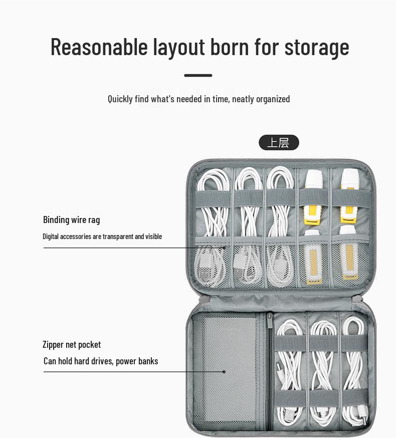 Multi-Device Digital Storage Case: Earphones, Cables, Hard Drives, Power Banks