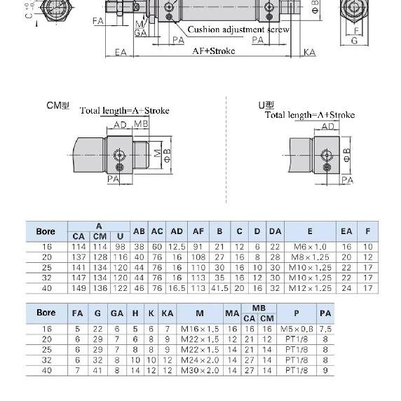 MA Pneumatic Air Cylinder Stainless Steel Mini Double Acting Single Rod 16/20/25/32/40 Bore 10~500mm Stroke MA32