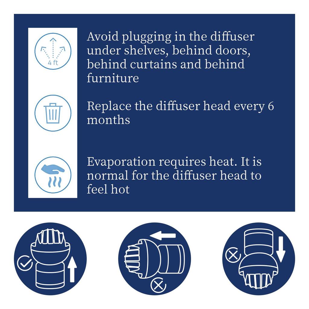 YEGBONG Pet Mood Care Relief for Dogs and Cats Comfort & Calm Care for Agitation