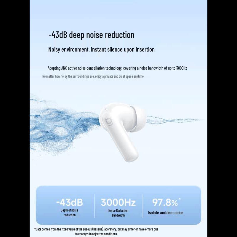 Baseus BP1 NC In-ear True Wireless Earbuds