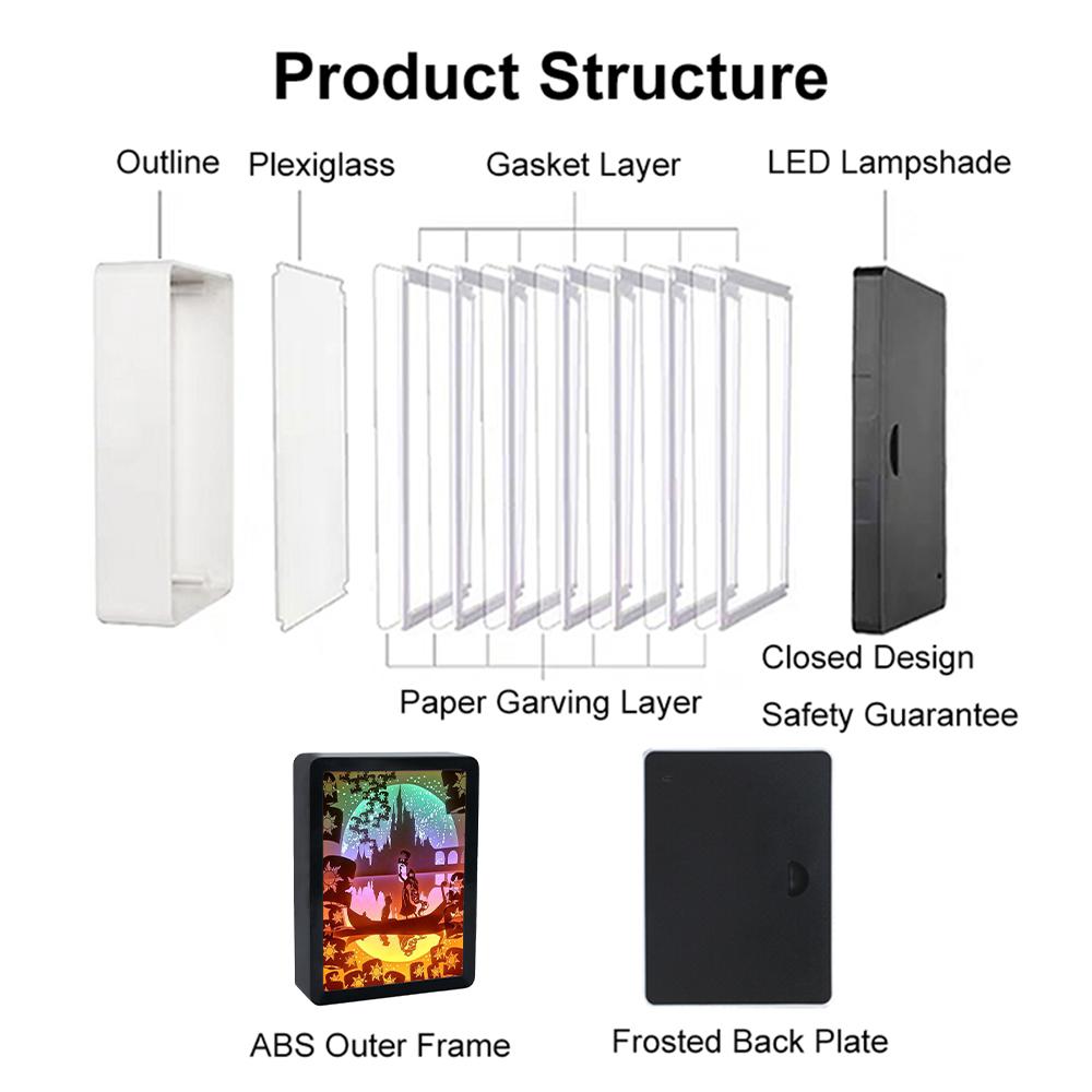 Anime Lichtbox 3D Led Nachtlicht Prinzessin DIY Papierschnitt Schattenbox Licht Bilderrahmen Atmosphäre Licht Raumdekor Kinder Geschenk