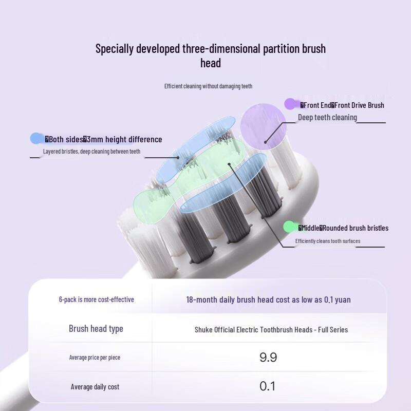 Shuke T2 Smart Electric Toothbrush