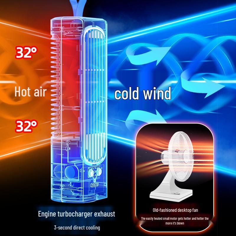 USB Rechargeable Tower Fan with Vertical/Horizontal Settings - Leafless Design for Desktop or Floor