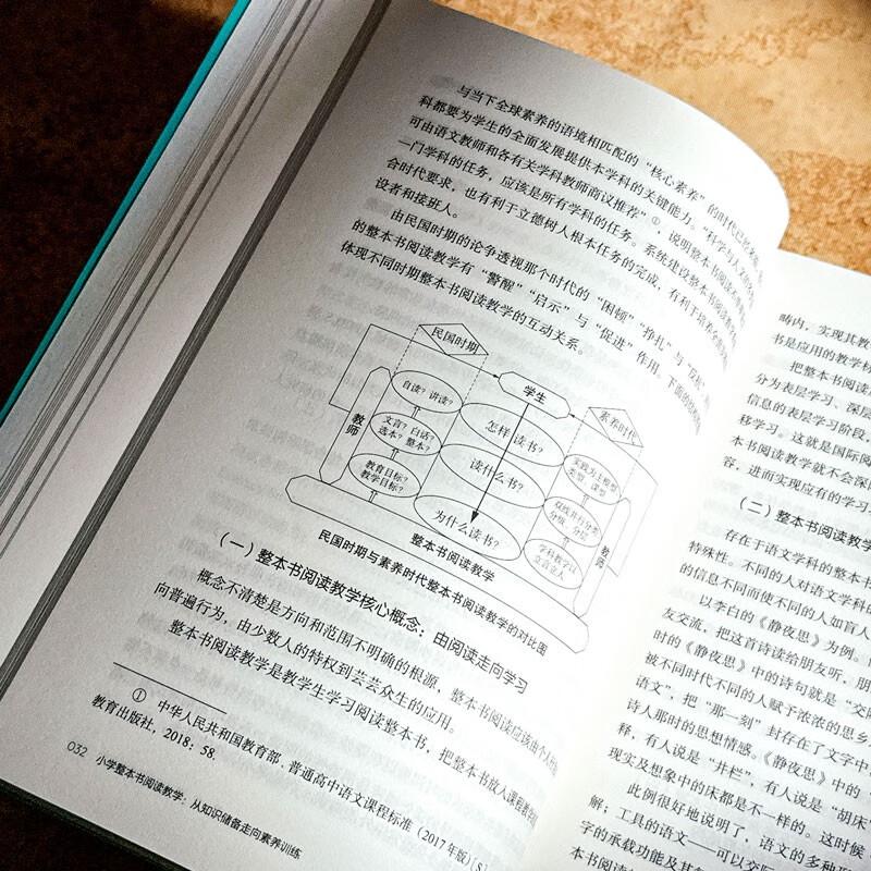 Elementary Whole-Book Reading Instruction Guide