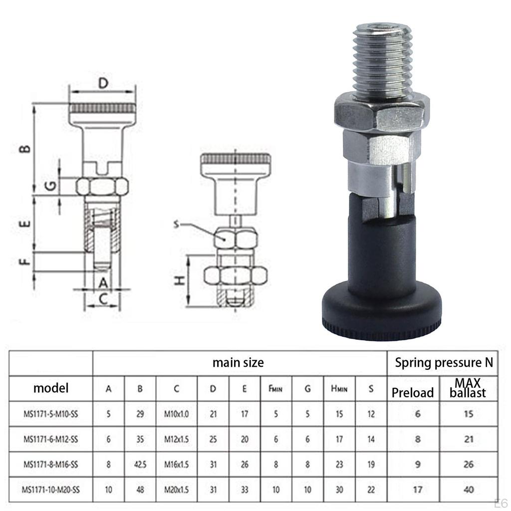 Indexing Pin Set with Self Locking Capability and Fine Thread