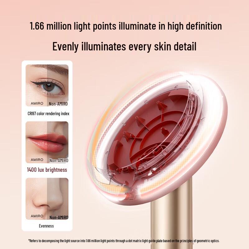 Светодиодное зеркало для макияжа серии AMIRO O2