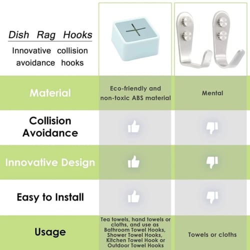 NOELAMOUR Wall-Mounted Towel Holder with 4 Hooks for Kitchen Towels (Black)