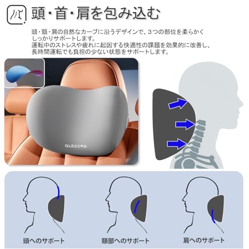 Car Lumbar Support Cushion, Headrest, Neck Support, Fatigue Relief, Memory Foam, Backrest, Memory Cotton, Low Rebound, Breathable, Easy Installation,