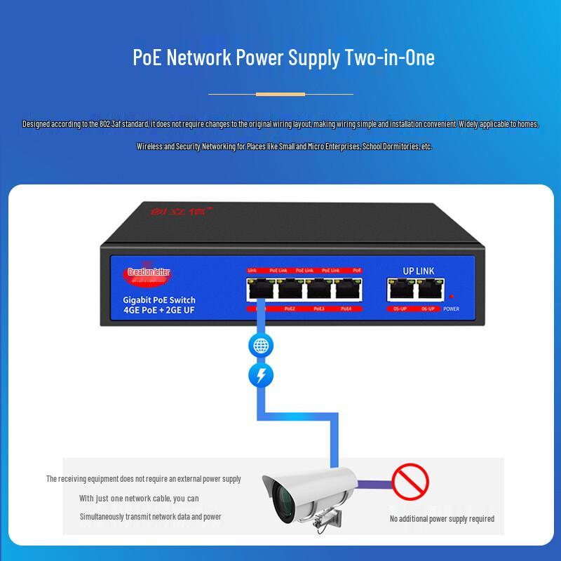 Chuanglixin Standard 6-Port POE Switch