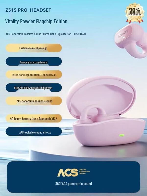 SANAG Z51S Pro Max Bone Conduction Bluetooth Earphones