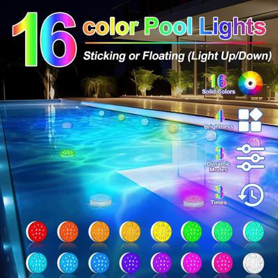 LED-lampen – LED onderwaterlampen