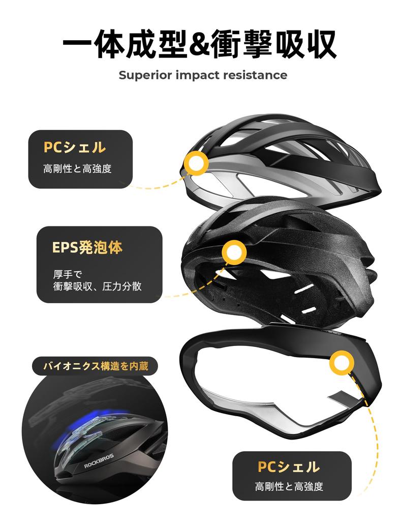 ROCKBROS Bicycle Helmet for Road CE High Impact for and Adjustable Size Unisex Adults, Bike, Certified, Ultra-lightweight, Rigidity, Resistant,