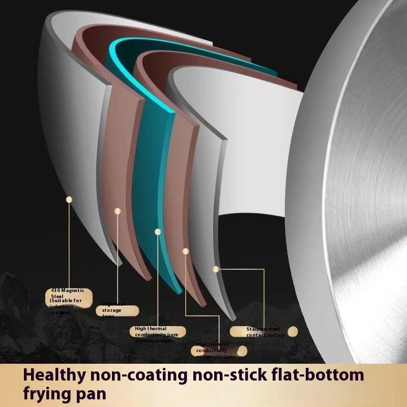304 Stainless Steel Frying Pan Non Stick Pan Fried Steak Pot Uncoated Wok Kitchen Cookware for Gas Stove and Induction Cooker