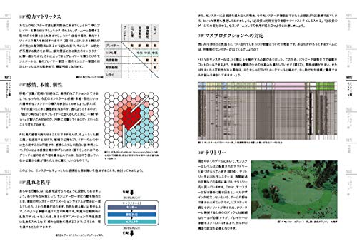 Artificial Intelligence In FINAL FANTASY XV - The Future Seen Through Game AI