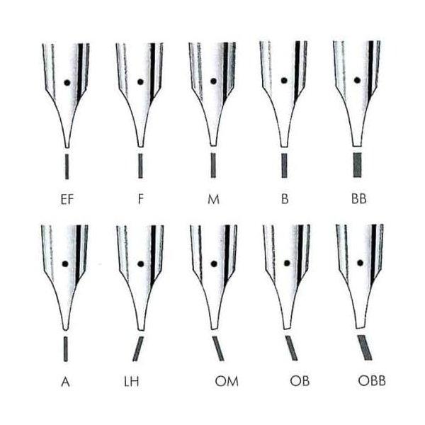 LAMY Al Star Extra Fine (Fountain pen, Mint, EF)
