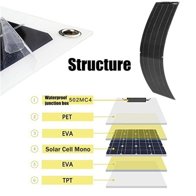 100W Flexible Solar Panel & Controller Kit - 2pcs Photovoltaic System Set