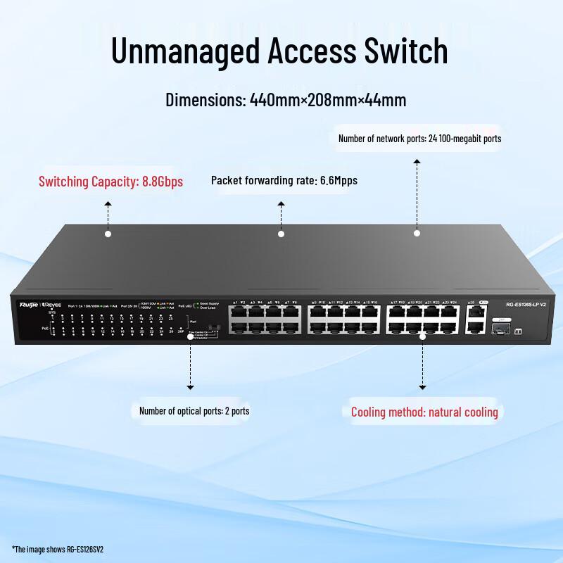 Ruijie Non-Managed Ethernet Switches