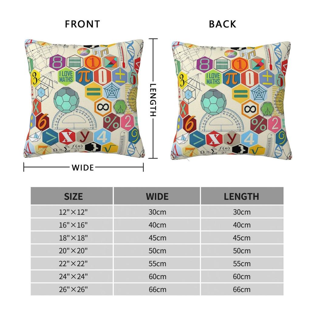 Math Symbols Numbers Formulas Pillowcase Polyester Linen Velvet Creative Zip Decorative Pillow Case Sofa Cushion Cover