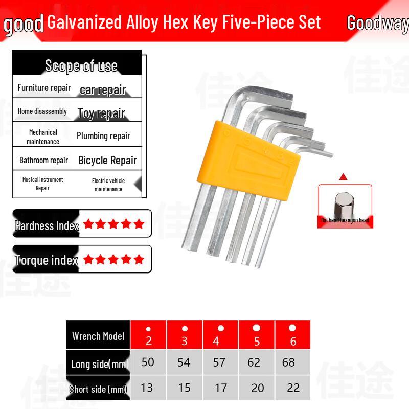 Ally 5-Piece Galvanized Flat Head Hex Key Set