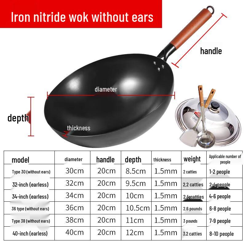 Wutuo 40cm Round Bottom Wok with Lid & Utensils