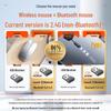Inphic M1 Rechargeable Wireless Silent Office Mouse