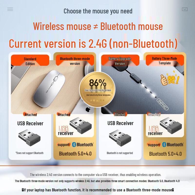 Inphic M1 Rechargeable Wireless Silent Office Mouse