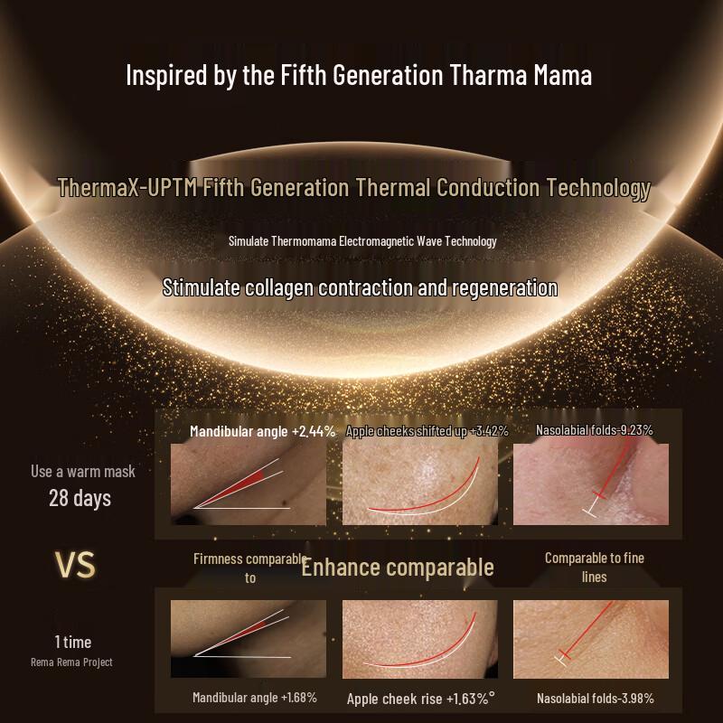 JCprogram Revitalizing Thermal Face Mask