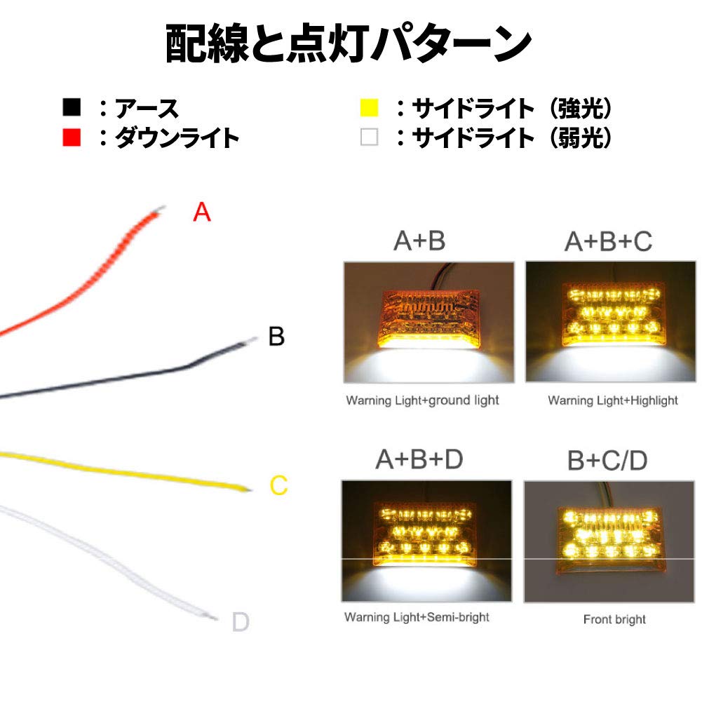 morytrade LED Side Marker Marker Lamp Square Downlight Light Tiger (Yellow, Set of 4)