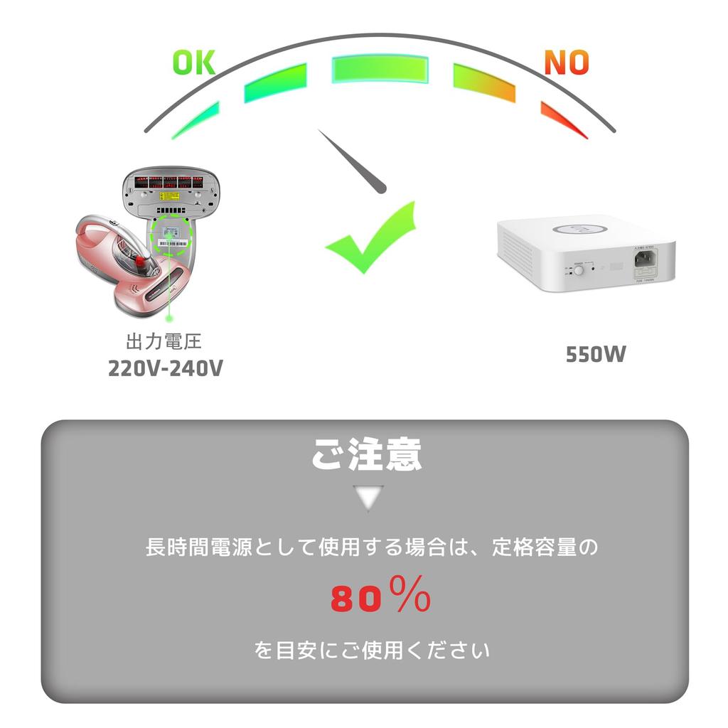 UMIVC 550W Transformer for Using Foreign Electrical Appliances In 100V To 220V Power Transformer Step-Up Japan,