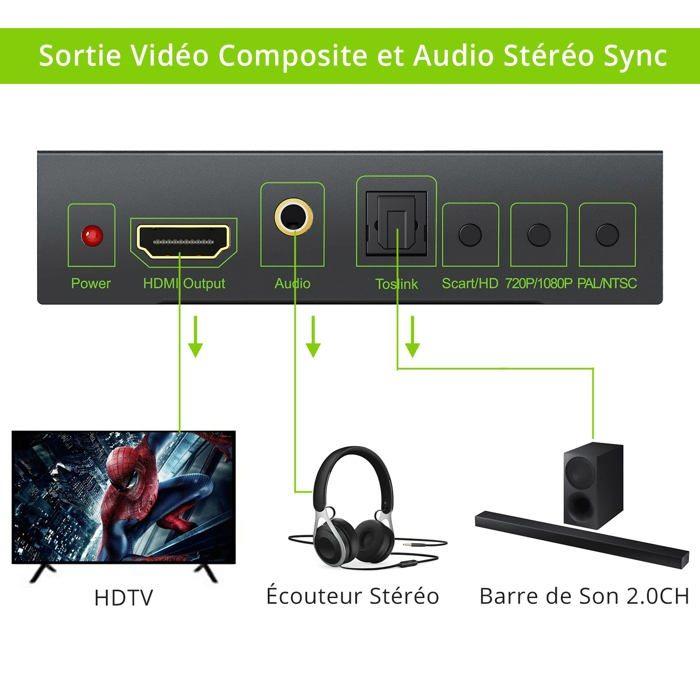 TV-Konverter - LiNKFOR - XUNVC174 - SCART zu HDMI - 1080P - Plug and Play