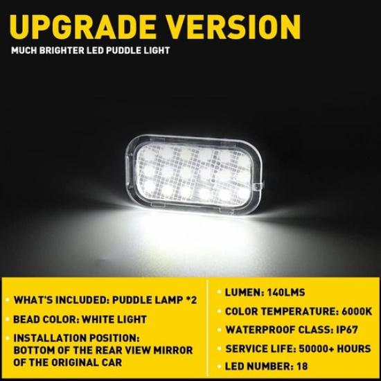 2X Side LED Mirror Puddle Lights For 2007-14 Cadillac Escalade GMC Sierra Yukon