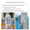Waterproof 1.5m LED Colored Fishing Net Lights for Outdoor Decoration