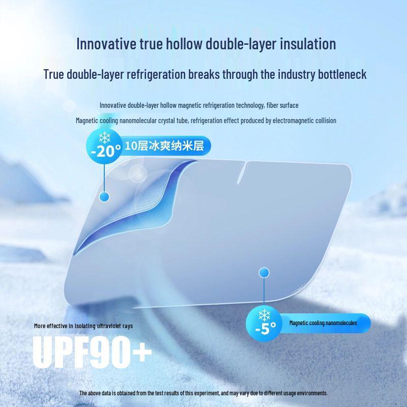 Xiaomi SU7 Car Interior Sunshade for Front Windshield - Heat Insulation & Sun Protection