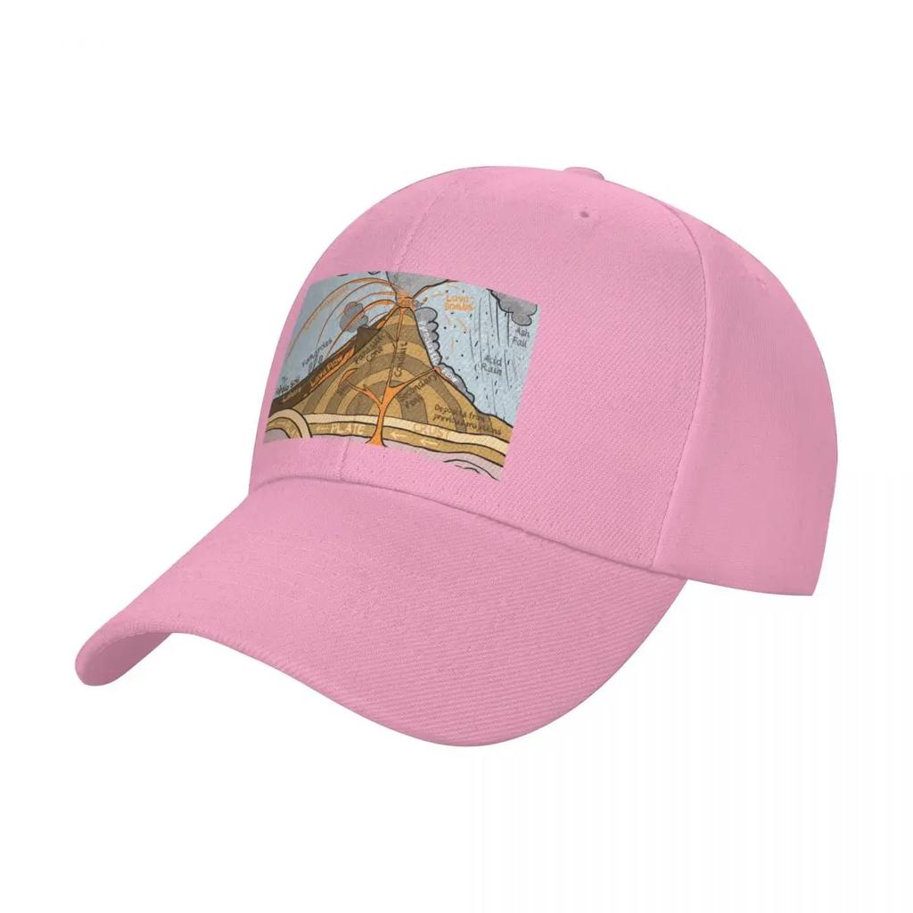 Cross section diagram of a Strato Volcano Baseball Cap Custom Cap Unisex hat hats for Unisex Unisexs Caps Womens
