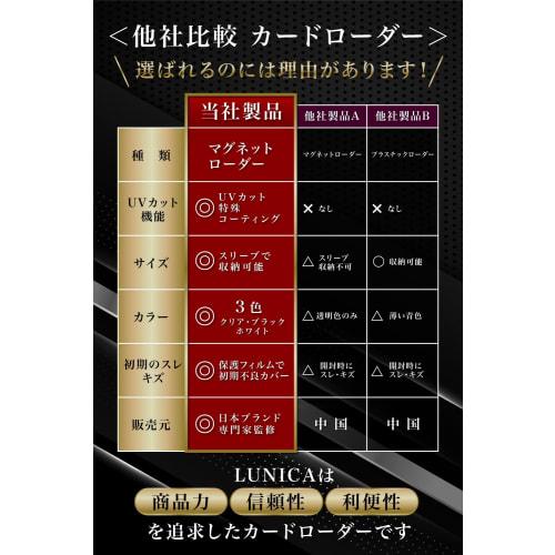 Magnetic Card Loader [Supervised by a Current Trading Card Store Staff] UV Protection, Individually Wrapped, Yu-Gi-Oh! Pokemon Cards, 35 Points (Set O