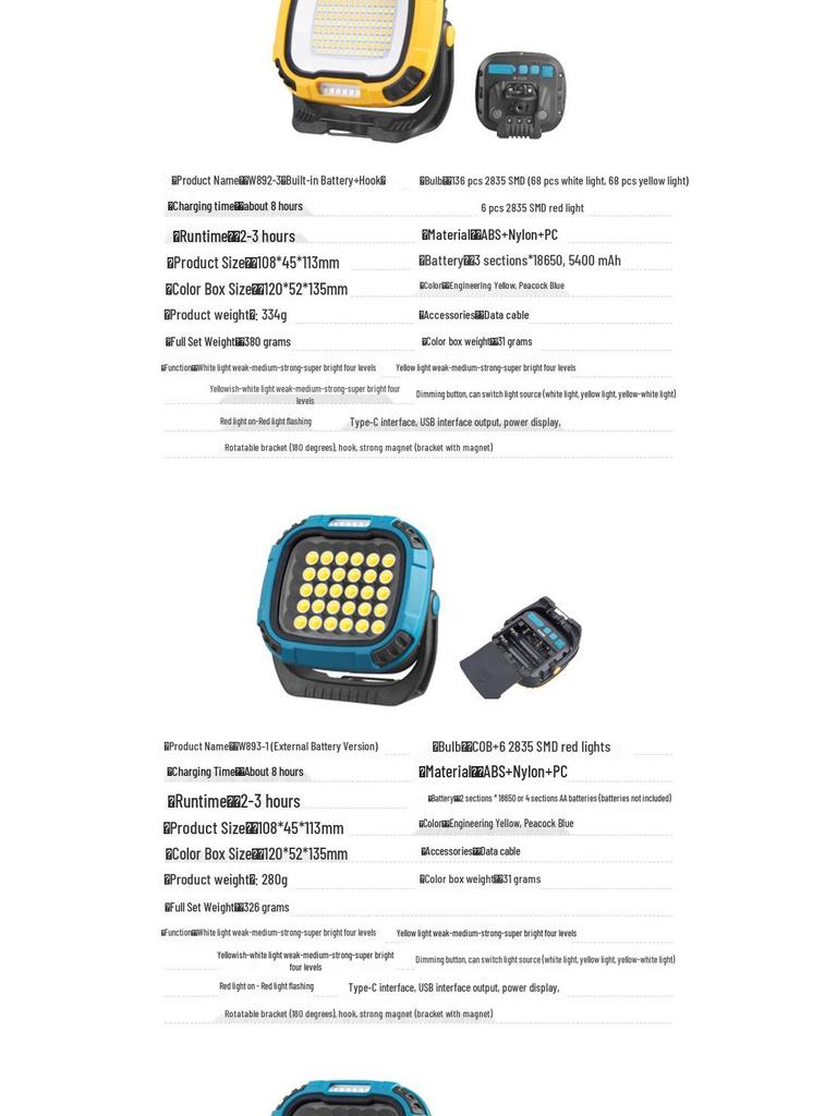 Portable LED Work Light with Strong Magnet & Hook - High Brightness, Long Battery Life, Ideal for Outdoor Emergencies