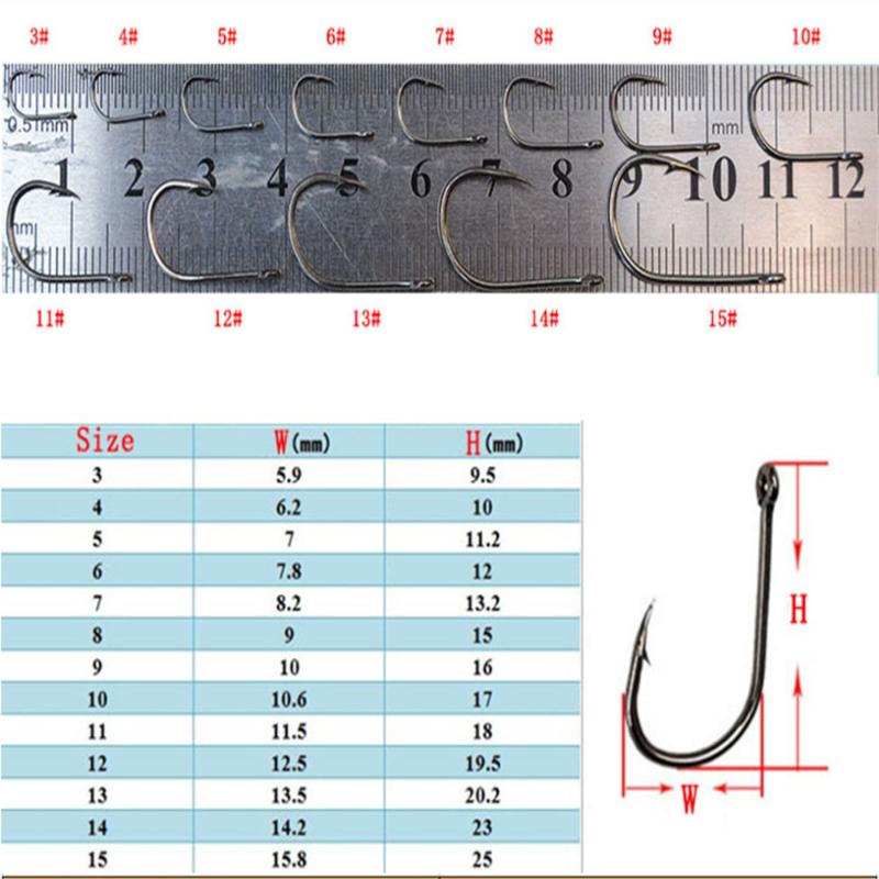 100Pcs/Box High Carbon Steel Fish Hook Durable High Strength Barbed Fishing Hooks With Ring For Carp Fishing Accessories