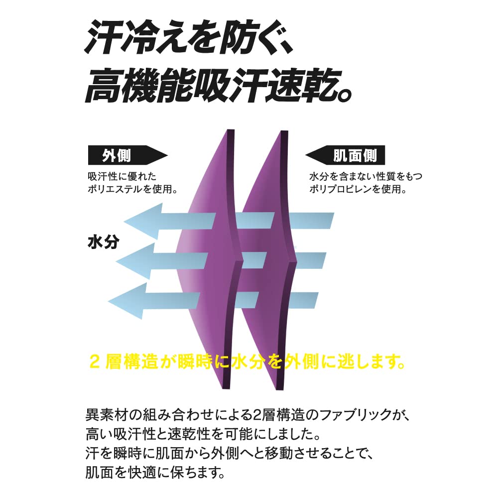 Mănuși Otafuku Iarnă Lung Gât Rotund Căldură Rapidă Deodorizare Negru S, Articole de lenjerie intimă, Mânecă, [Absorbant de transpirație, Uscare, Reținere, Compresie, Pentru bărbați]