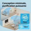 Air Purifier - Coway - Airmega 150 - 20 Db - Removes 99.999% of Particles - Ideal for Allergies