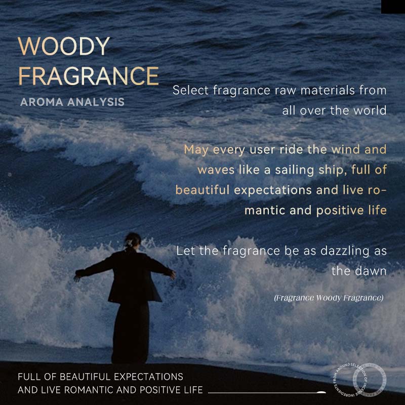 AQUAMARINE Coastal Breeze Eau De Parfum, Sail Away Luxury Scent for Him & Her, Aquatic Cologne with Citrus & Sea Salt, 24HR Long Lasting, 75ml