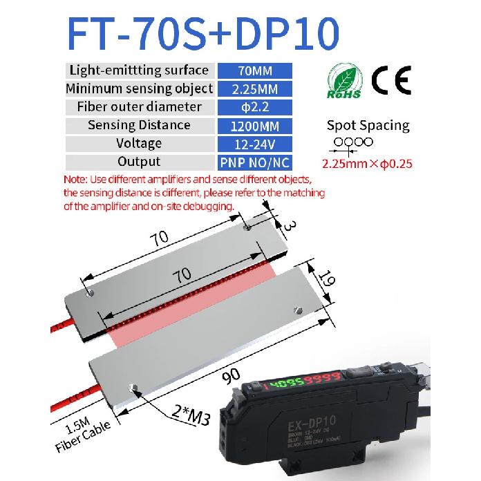 GTRIC Through-Beam Matrix Array Fiber Optic Sensor Set With Digital Display Amplifier 12-24V DC PNP Fast Response Optical Switch