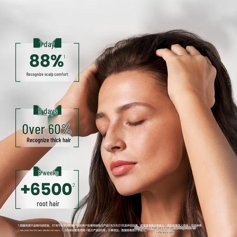 René Furterer Fortifying Anti-Hair Loss Shampoo & Conditioner Gift Set