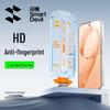 Προστατευτικό Οθόνης από Σκληρυμένο Γυαλί HD ShineMore