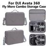 Сумка для зберігання для DJI Avata 360 Чохол для перенесення Motion Fly More Combo Сумка на плече для окулярів DJI Goggles 2 Пульта RC2/RC-N3