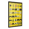 Pyramid International History Of Gaming Controllers Maxi Poster