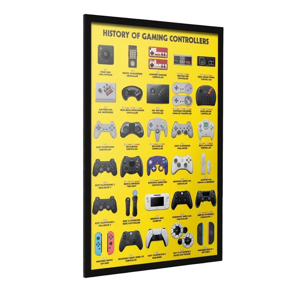 Pyramid International History Of Gaming Controllers Maxi Poster
