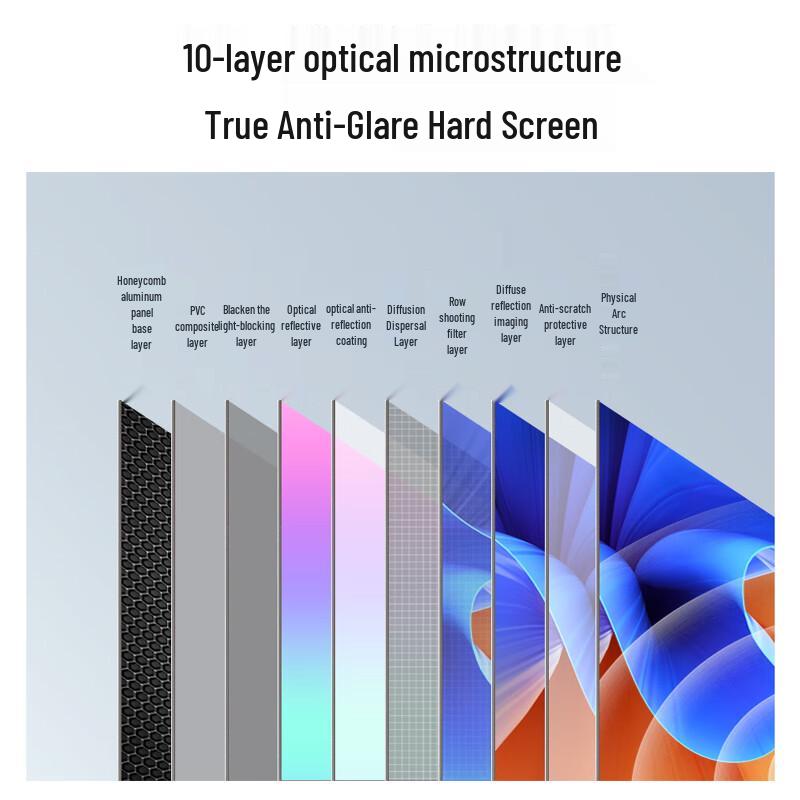 JINGMI Anti-Light Fixed Frame Projection Screen