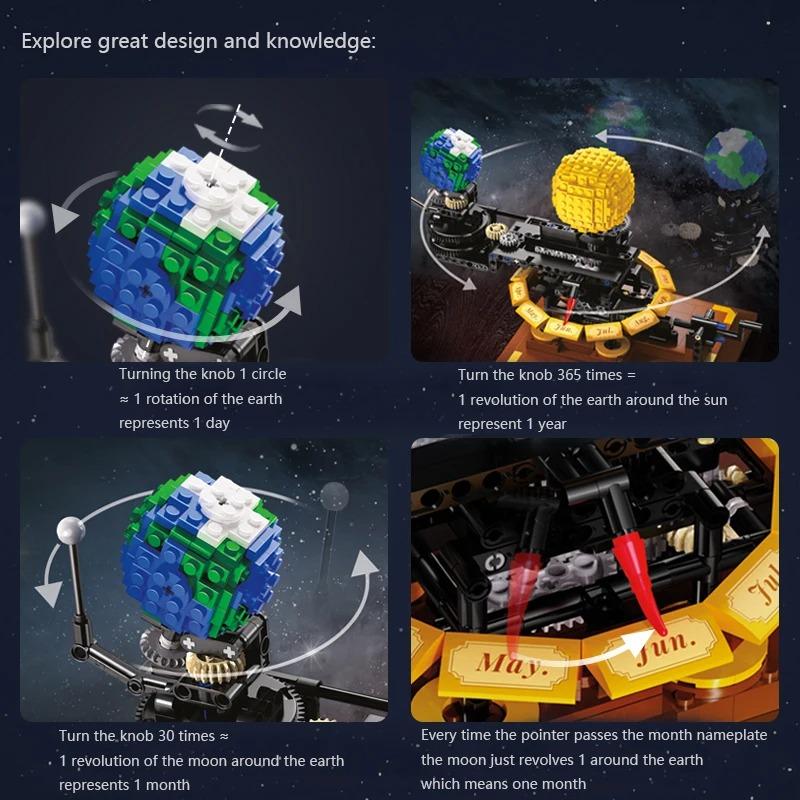 Universe Solar System Planet Earth and Moon In Orbit Building Blocks Model Science Educatio Bricks Toy Kid Gift